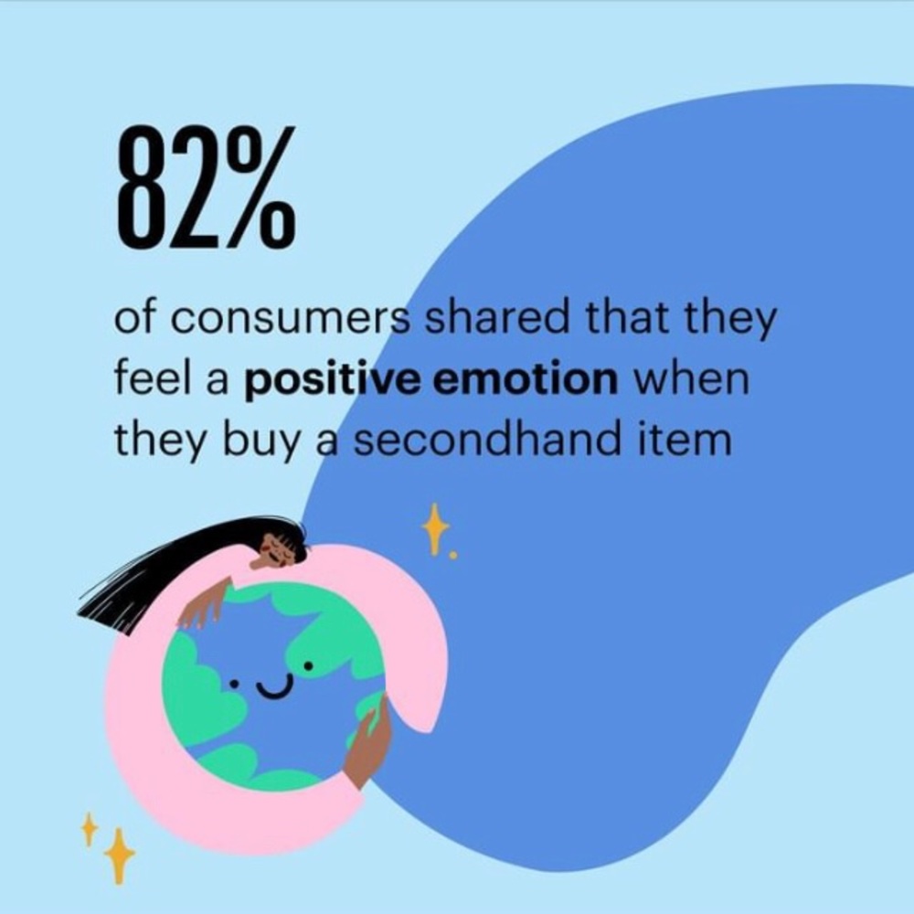 BUY SECONDHAND!!
